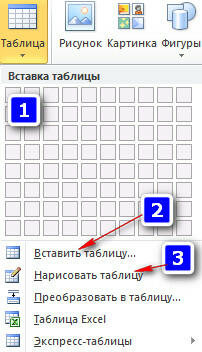 Підсумковий тест з теми Текстовий процесор та Об'єкти мультимедіа. Тест 12 (8 клас)