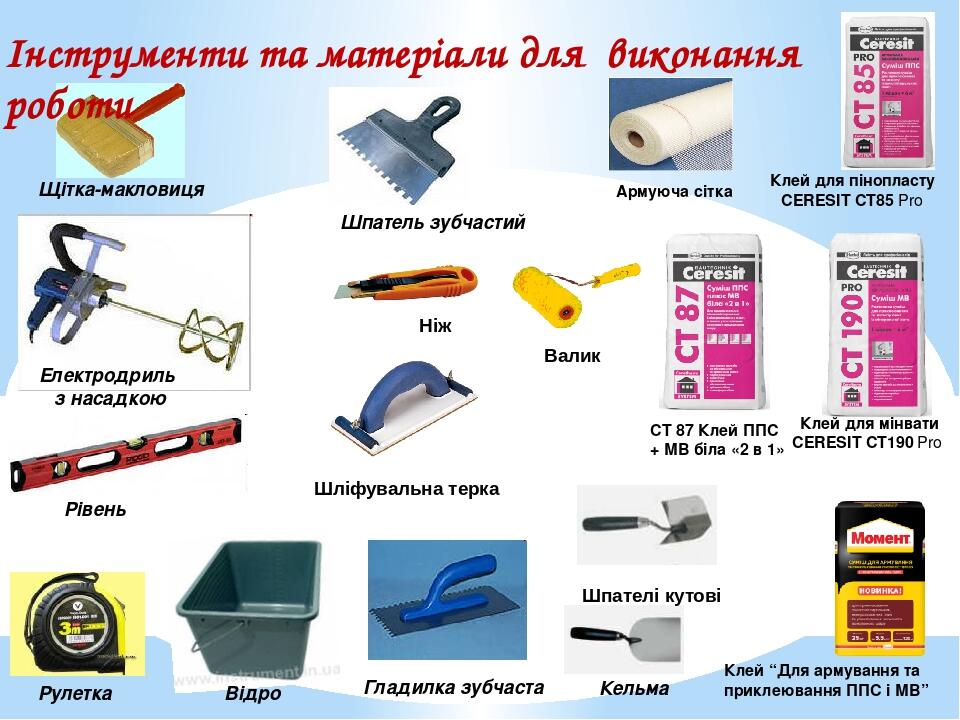 Інструменти та матеріали для виконання роботи Щітка-макловиця Електродриль з насадкою Рулетка Шпатель зубчастий Рівень Відро Гладилка зубчаста CT 8...