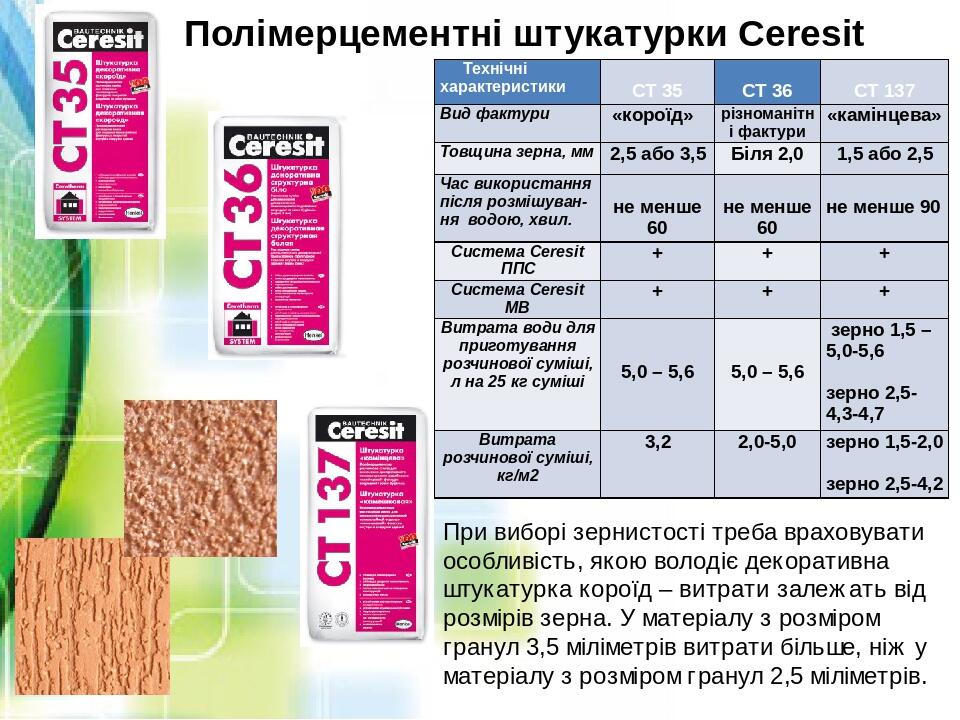 Полімерцементні штукатурки Ceresit При виборі зернистості треба враховувати особливість, якою володіє декоративна штукатурка короїд – витрати залеж...