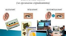 Стаття "Використання аудіовізуальних засобів навчання у курсі географії"