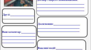 Fb сторінка гетьмана Івана Скоропадського
