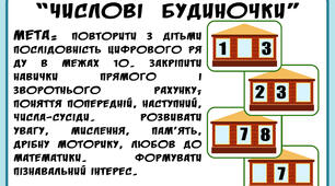 дидактична гра з математики "Числові будиночки"