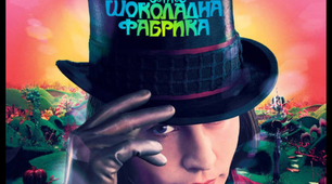 Тест по твору Чарлі та шоколадна фабріка