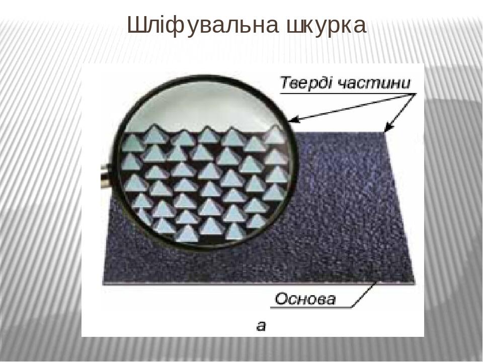 Шліфувальна шкурка