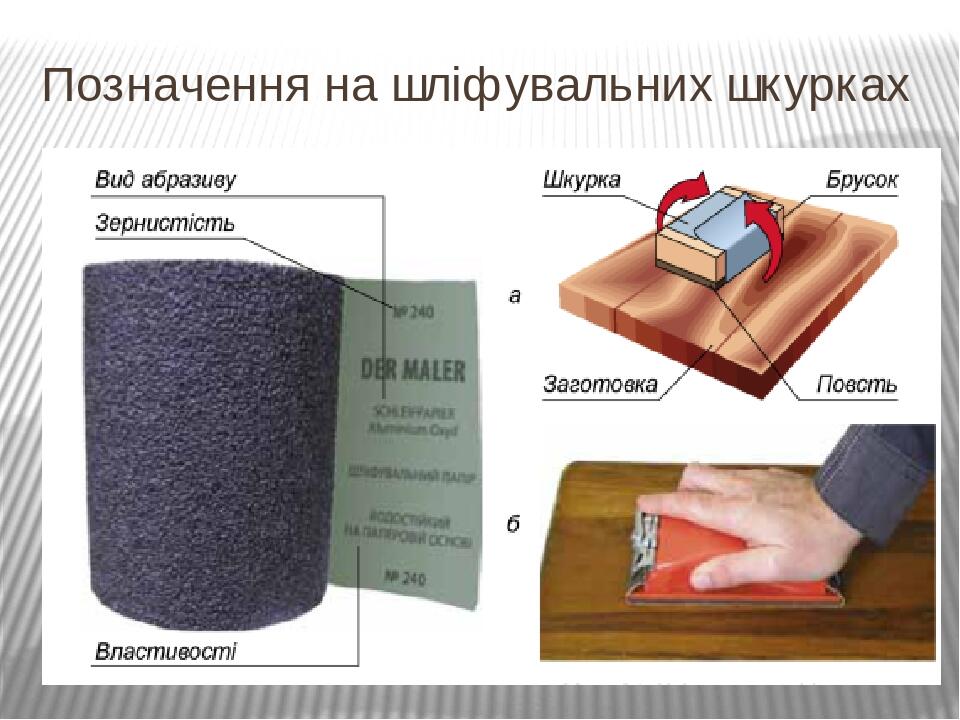 Позначення на шліфувальних шкурках