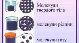 Тіла і речовини