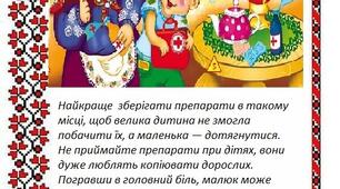 БЕСІДА ДЛЯ БАТЬКІВ ДОШКІЛЬНЯТ "Не називайте пігулки цукерками1"