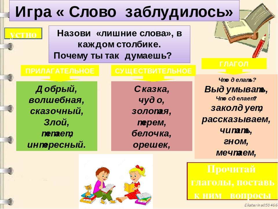 Перетащи части слов к картинкам чтобы получились глаголы ежик попугай слон ворона