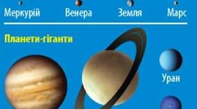 Наша планетна система (Тема 3)