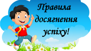 Матеріал для оформлення освітнього середовища "Правила досягнення успіху!"