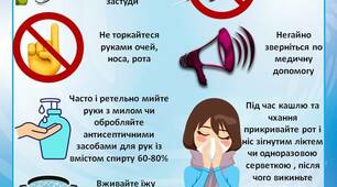 Інформація для батьків "Будьте здорові під час подорожі"