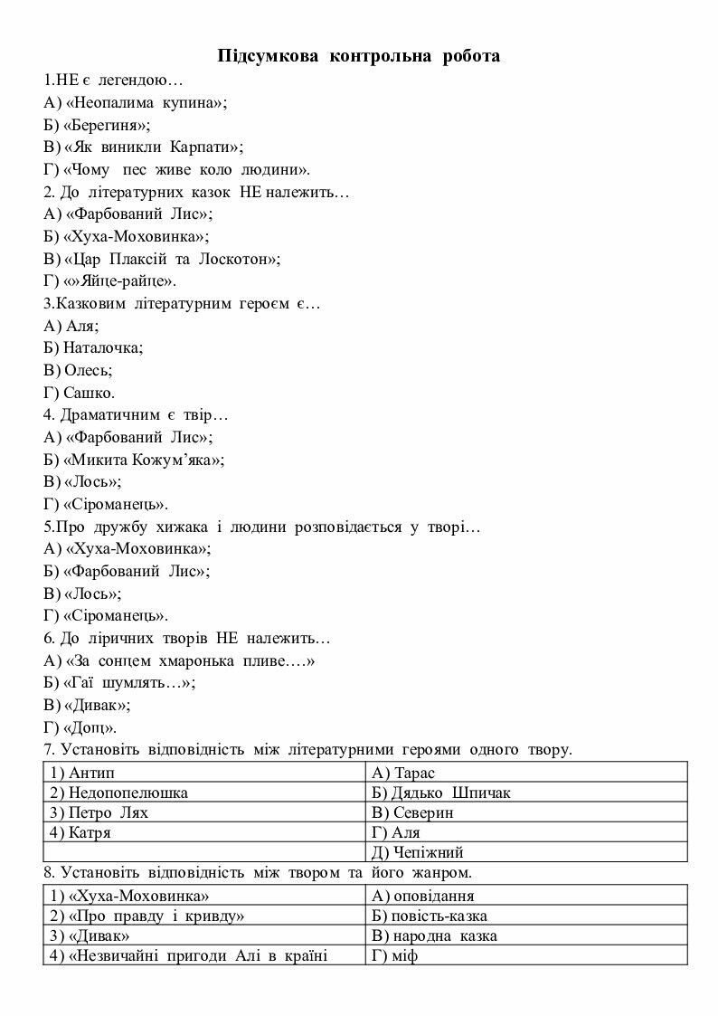 Підсумкова контрольна робота з української літератури у 5 класі | Тест ...