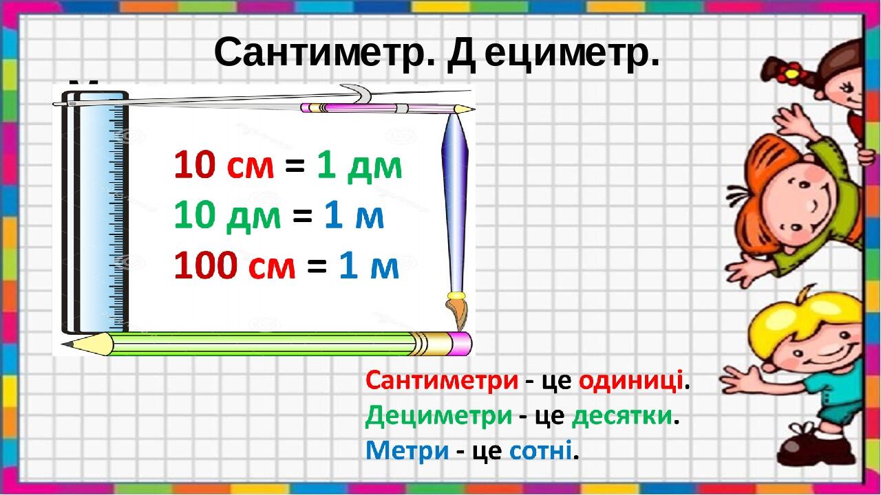 Метр 1 класс презентация