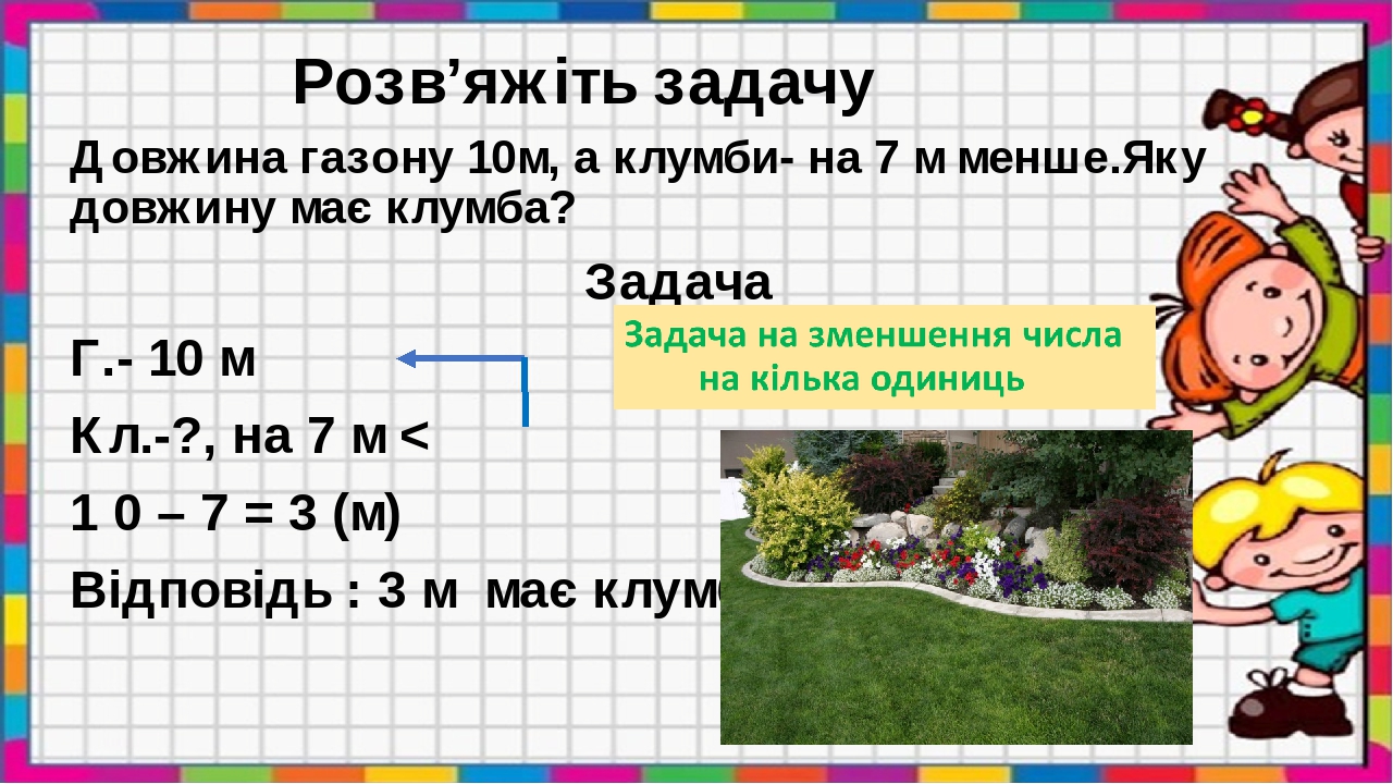 Розв’яжіть задачу Довжина газону 10м, а клумби- на 7 м менше.Яку довжину має клумба? Задача Г.- 10 м Кл.-?, на 7 м < 1 0 – 7 = 3 (м) Відповідь : 3 ...