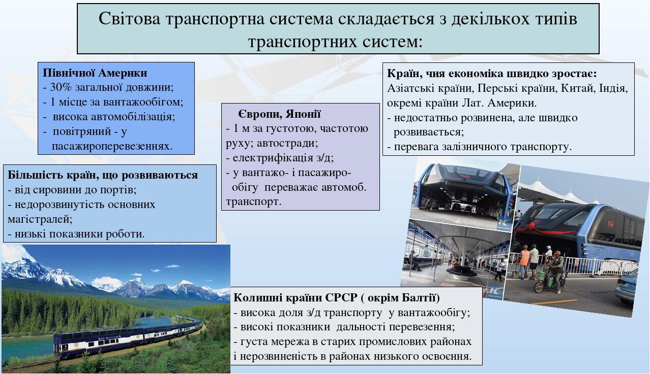Презентація "Транспорт світу" 9 клас | Презентація. Географія