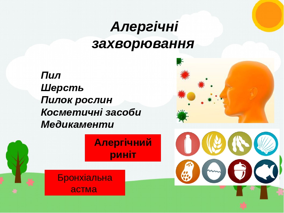 Алергічні захворювання Пил Шерсть Пилок рослин Косметичні засоби Медикаменти Алергічний риніт Бронхіальна астма