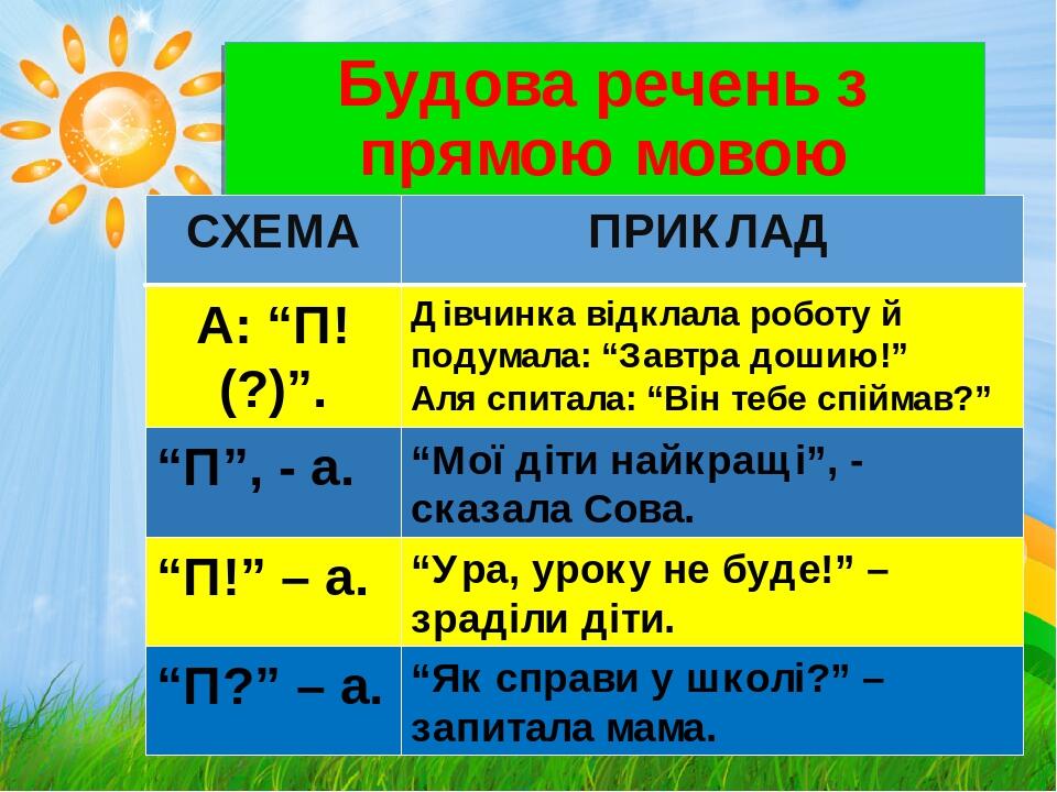 Простая мова схемы