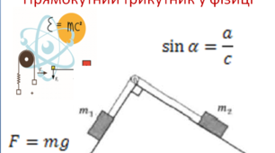Прямокутний трикутник у фізиці