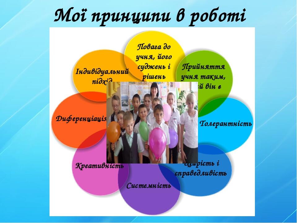 Повага до учня, його суджень і рішень Прийняття учня таким, який він є Толерантність Щирість і справедливість Системність Креативність Диференціаці...