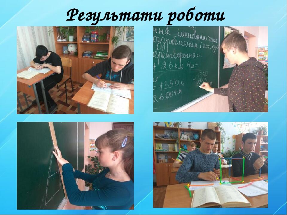 Результати роботи