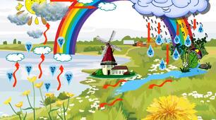 Заняття "Кругообіг води у природі"