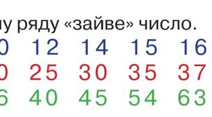Тест. Яке число "зайве"? Математика 2 клас