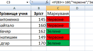 Підсумковий тест з інформатики. 8 клас..