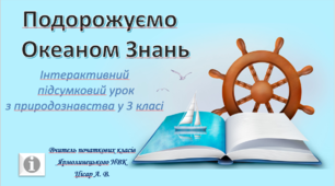 Інтерактивна гра - тренажер по природознавству "Підсумок за темою "Людина"".