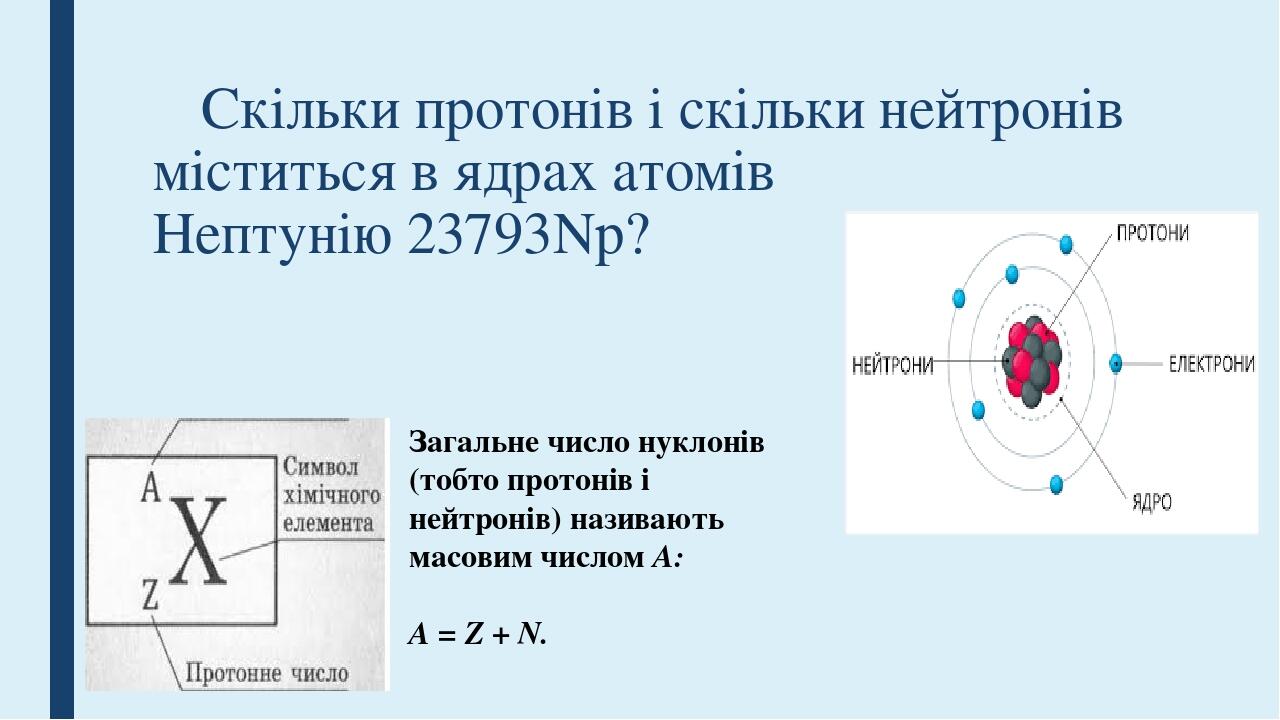 Толкание ядра план конспект