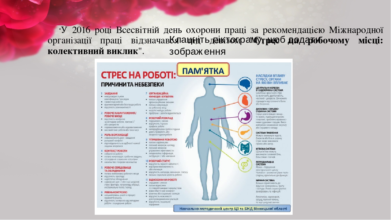 У 2016 році Всесвітній день охорони праці за рекомендацією Міжнародної організації праці відзначався під девізом "Стрес на робочому місці: колектив...