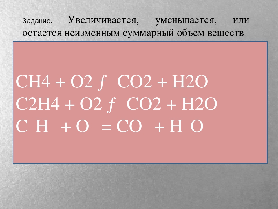 Уравнение горения спирта. Закончите схемы реакции co+o2. Сгорание метана. По предложенной схеме составьте уравнения химических реакций c-co2-h2co3.