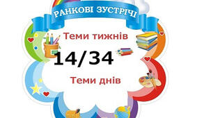 Вчителю НУШ. Теми тижнів, днів для оформення куточка "Доброго ранку". Кольори не відображаються, потрібно завантажити. 14 / 34 тижнів