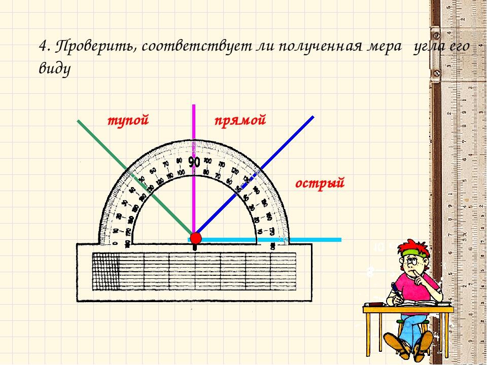 Попробуй определить на глаз какой из данных углов на чертеже являются острым прямым тупым