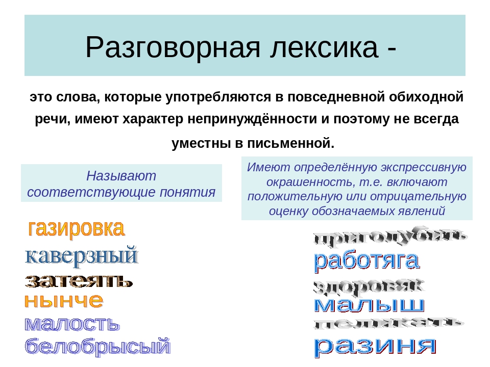 Особенности профессиональной лексики проект