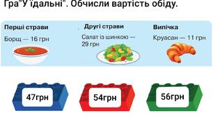 Гра "У їдальні". Яка вартість обіду? Додавання чисел в межах 100 . Математика з леґо ( 3 клас)