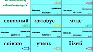 Щоденні 5 "Ілюстровані картки-завдання"(1-2 клас)