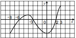 020015g9-8a60.png