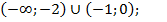 020015wq-b11d-167x22.png