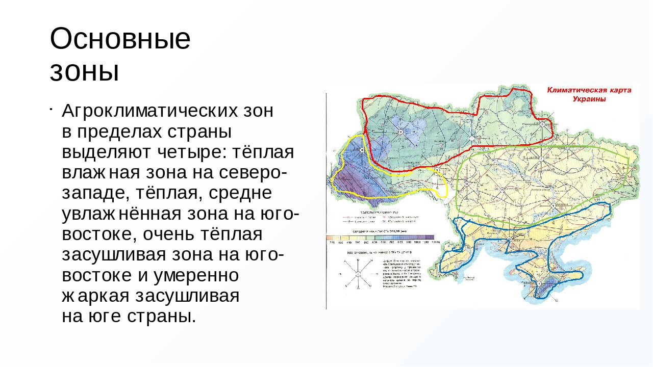 Презентація на тему "Клімат України"