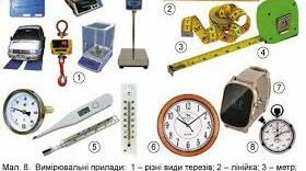 Презентація на тему "Контроль температури"