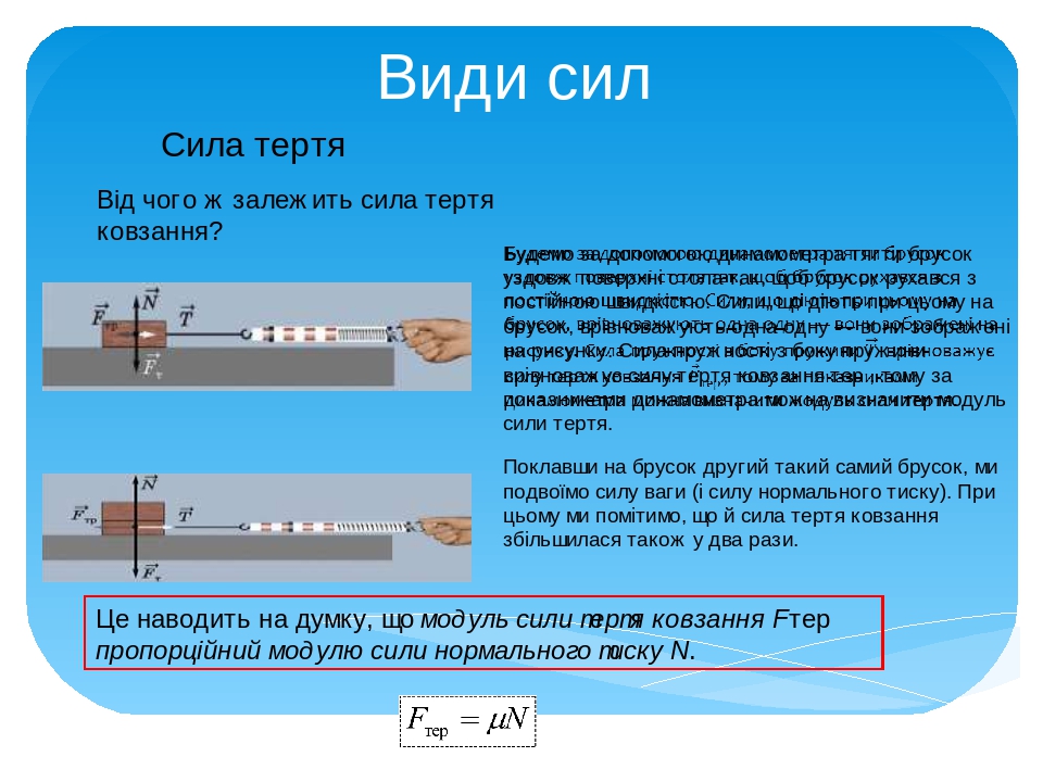 Сила давления бруска на стол