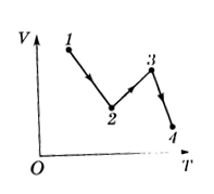 02001bar-a022.png