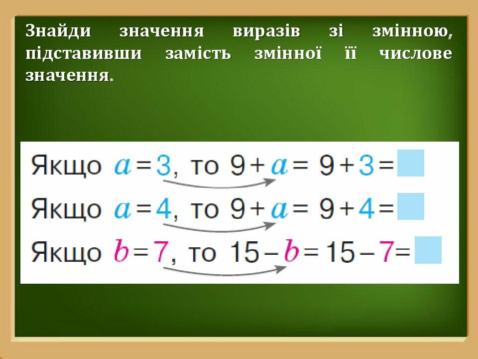 Презентація "Вирази зі змінною" (2 клас) | Презентація. Математика