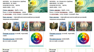 Пам'ятка " У майстерні художника-живописця"