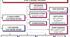 План - конспект уроку з української мови для учнів 5 класу «ПОВТОРЕННЯ ВИВЧЕНОГО В ПОЧАТКОВИХ КЛАСАХ.  Частини мови; основні способи їх розпізнавання»