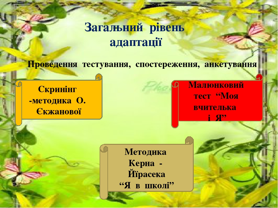 Маркування парт в школі санітарні норми