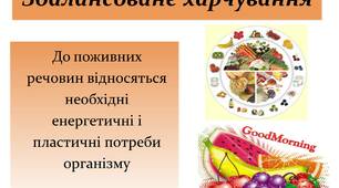 «Збалансоване харчування»Цікава інформація для шостого класу