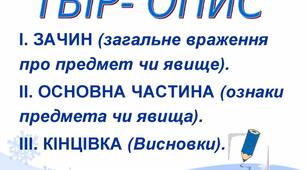 Матеріал до уроку української мови для учнів 5 класу "Твір-опис. Будова тексту-опису. Композиція твору". Приклади творів на різні тематики.