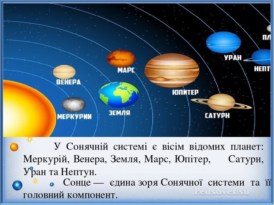 Презентация на тему перенаселение планеты