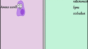 Ілюстрація "Мітоз vs мейоз" у форматі gif